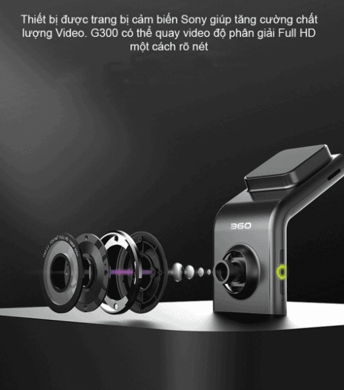 Camera hành trình Xiaomi Qihoo 360 G300H Dash Cam Quốc tế